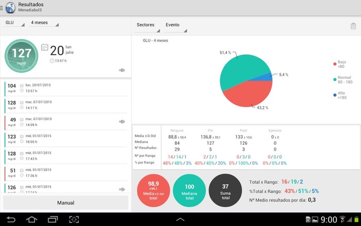 MenaDiab® Mobile screenshot image 16_Popularmodapk.com