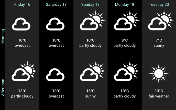 Weather for Russia screenshot image 3_Popularmodapk.com