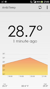 POLITICO screenshot image 5_Popularmodapk.com