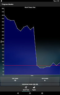 GMS Church screenshot image 13_Popularmodapk.com