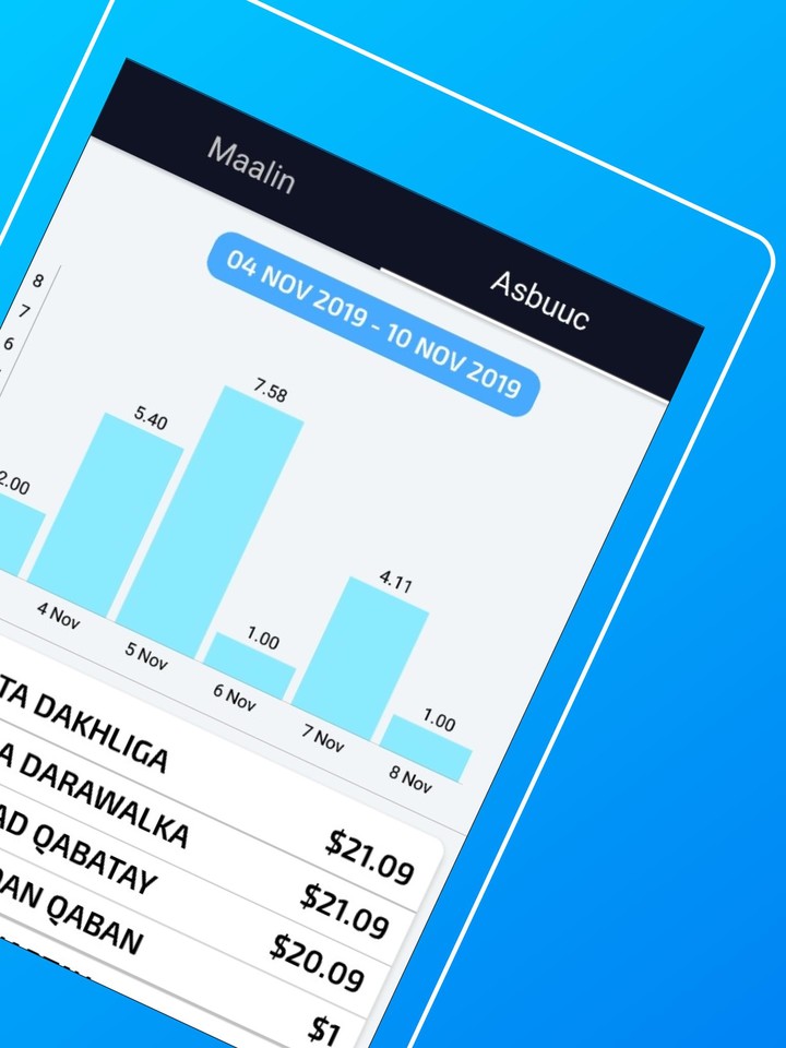 Dhaweeye Darawal screenshot image 2_Popularmodapk.com