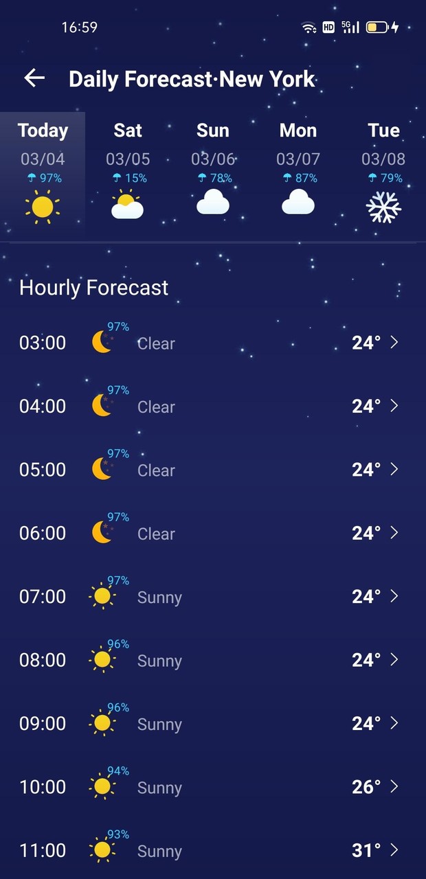 The Beamhouse screenshot image 9_Popularmodapk.com