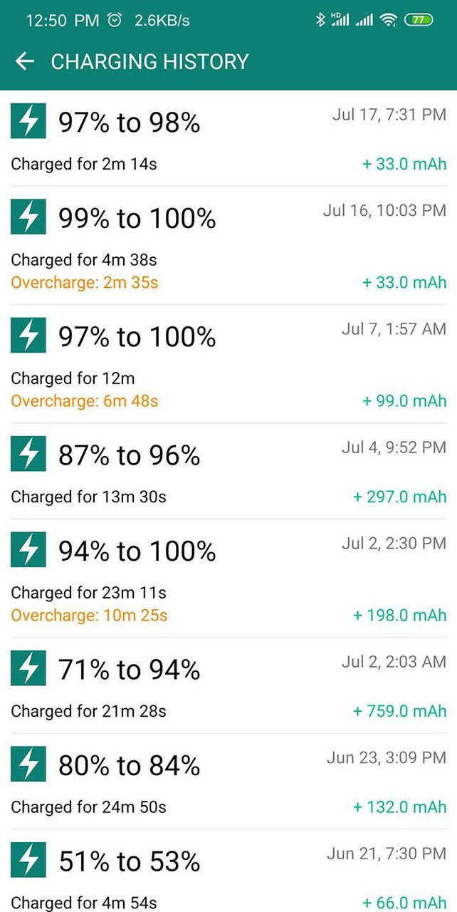 Super Charging Pro<span>(Premium Unlocked)</span> screenshot image 3_Popularmodapk.com