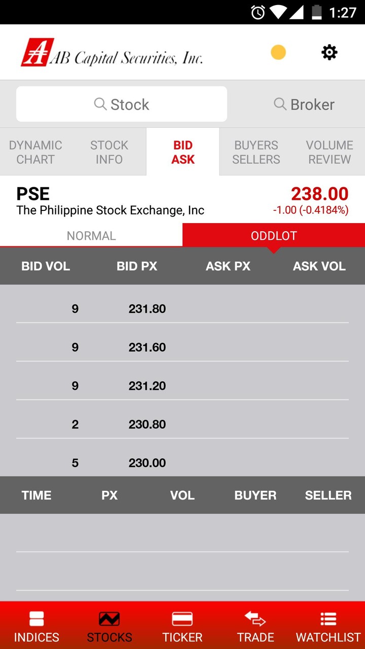 AB Capital Mobile screenshot image 5_Popularmodapk.com