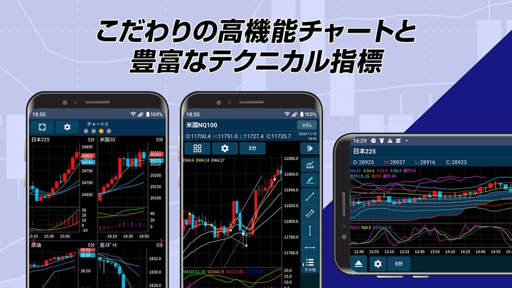 GMOクリック CFD screenshot image 9_Popularmodapk.com