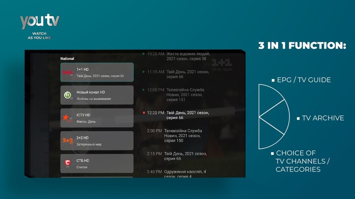 youtv - for AndroidTV screenshot image 14_Popularmodapk.com