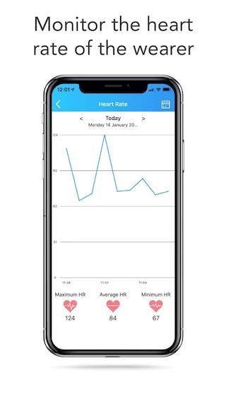 CPR Guardian Pro+ screenshot image 14_Popularmodapk.com