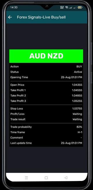 Forex Signals-Live Buy/sell screenshot image 4_Popularmodapk.com