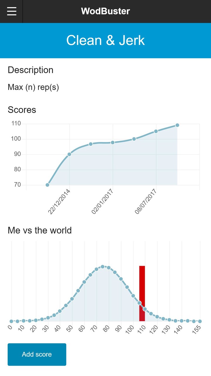 CrossFit Lambda screenshot image 3_Popularmodapk.com