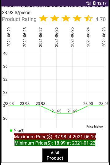 QT FNF Friendship mod screenshot image 6_Popularmodapk.com