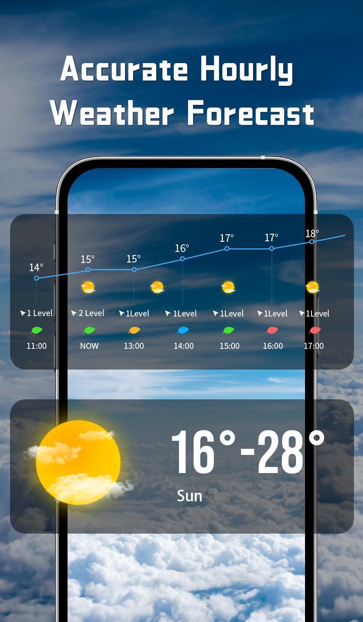 Weather Focus screenshot image 7_Popularmodapk.com