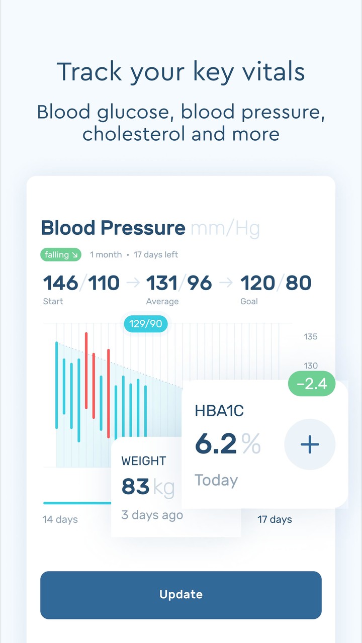 Zest: Online Diabetes Clinic screenshot image 3_Popularmodapk.com