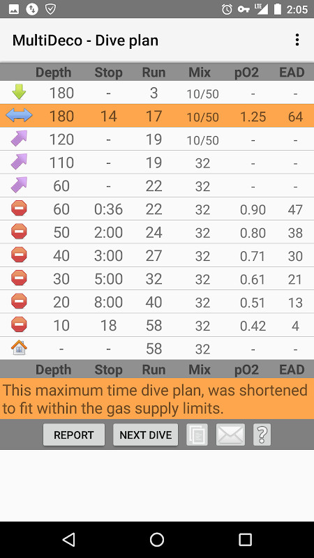MultiDeco screenshot image 5_Popularmodapk.com
