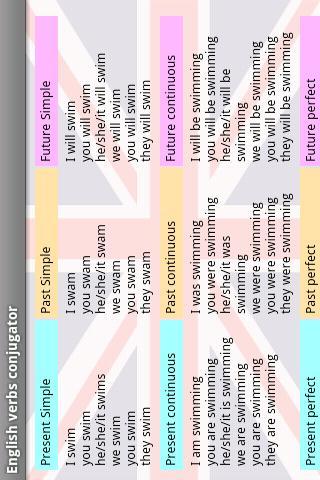 English verbs conjugator screenshot image 32_Popularmodapk.com