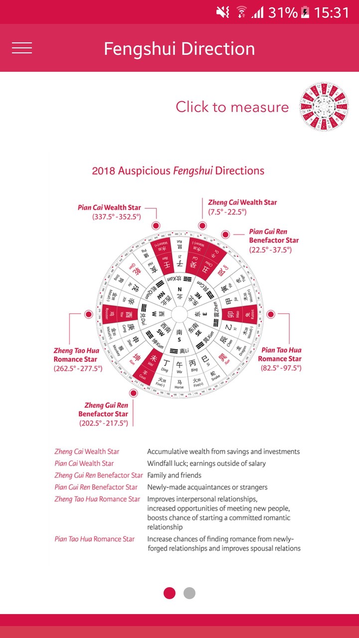 Way FengShui Almanac screenshot image 4_Popularmodapk.com