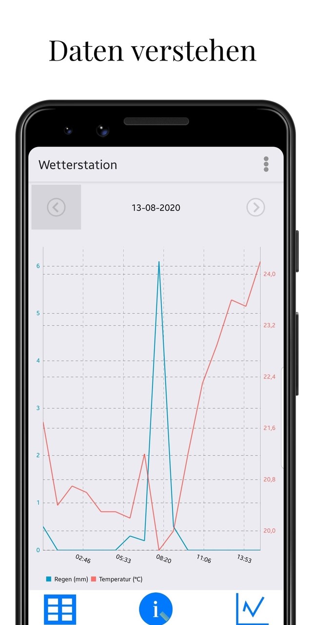 IIoT Go! screenshot image 3_Popularmodapk.com