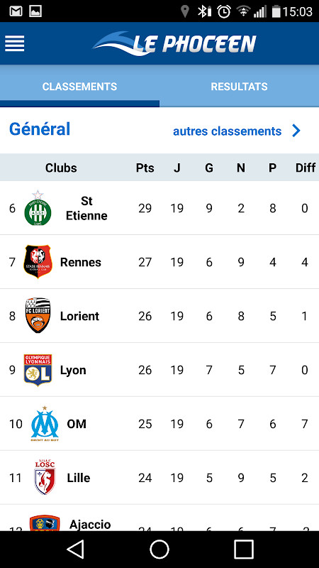 Attendance App, Payroll & HRMS screenshot image 13_Popularmodapk.com