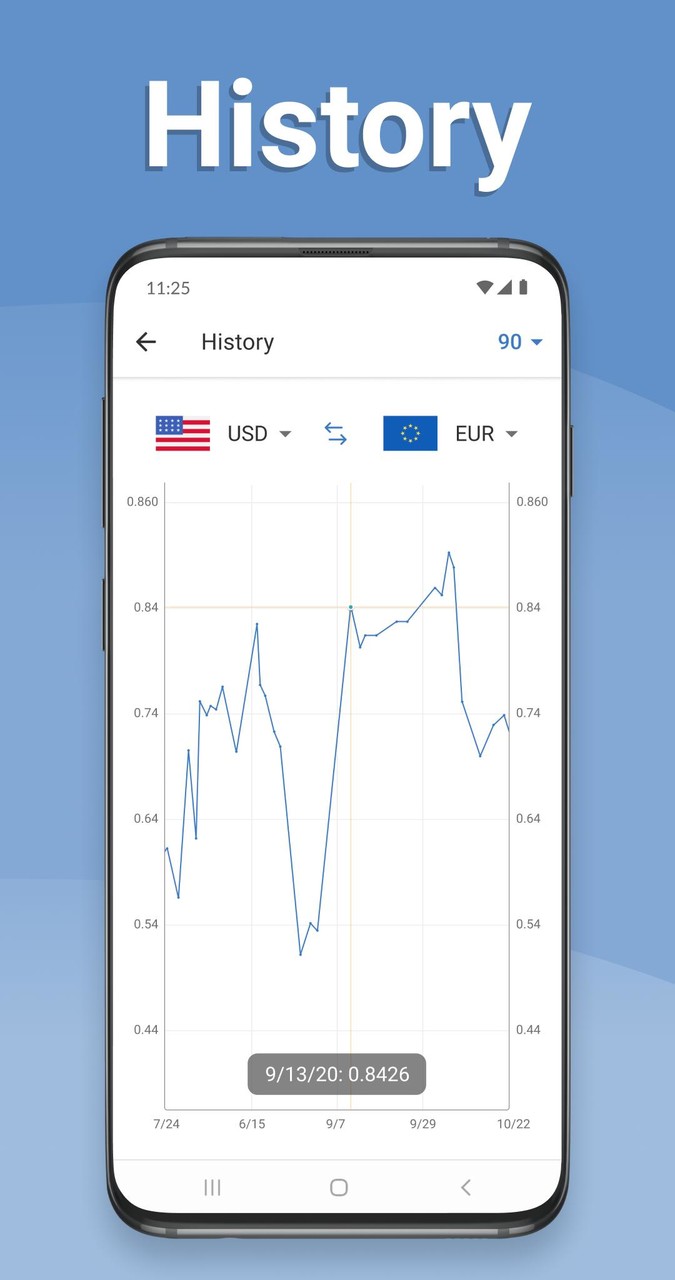 Currency Converter screenshot image 8_Popularmodapk.com