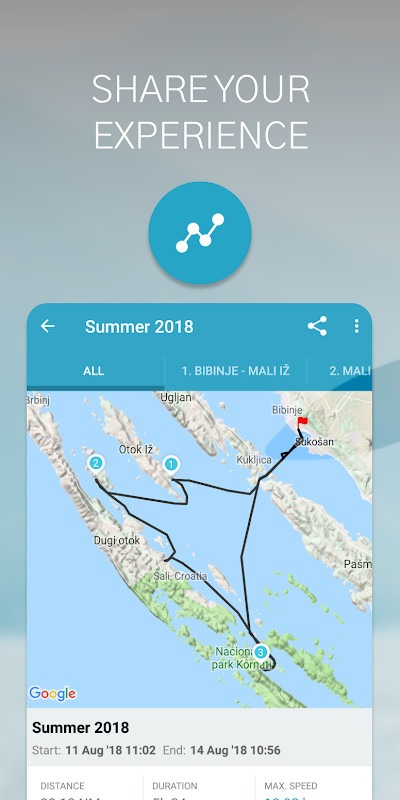 HD Video Player - Media Player screenshot image 4_Popularmodapk.com
