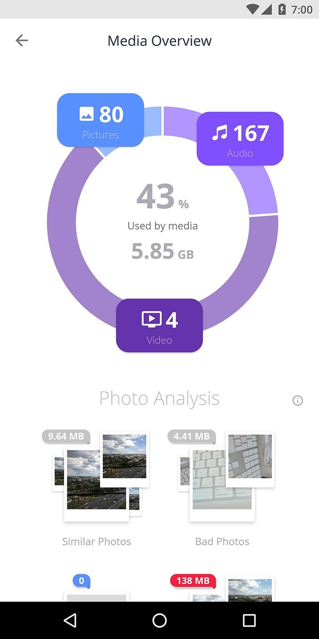 Pharma Dream screenshot image 22_Popularmodapk.com