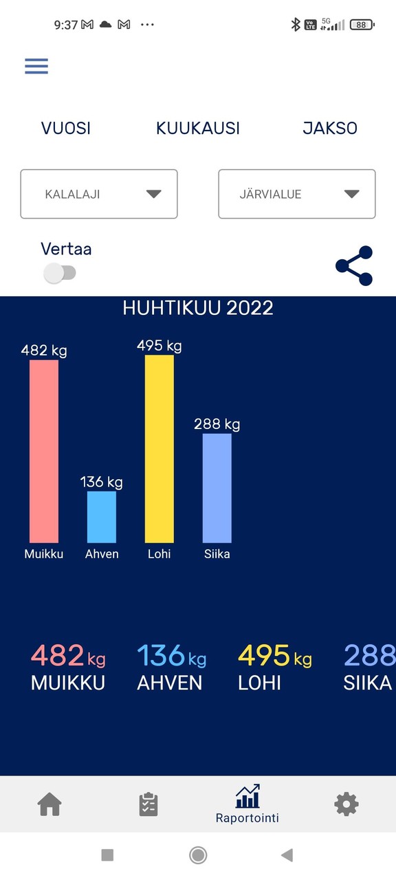Järvikala screenshot image 12_Popularmodapk.com