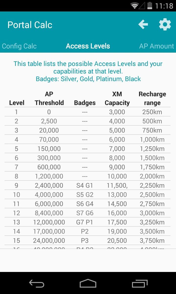 Portal Calc for Ingress screenshot image 19_Popularmodapk.com