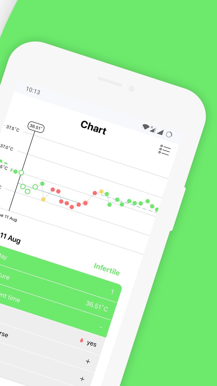 DaysyDay Partner screenshot image 3_Popularmodapk.com