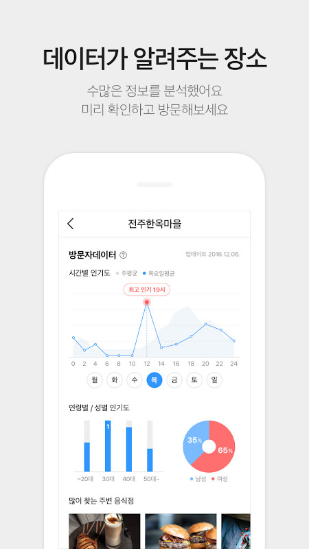 Active Quiz - For fun walks screenshot image 2_Popularmodapk.com