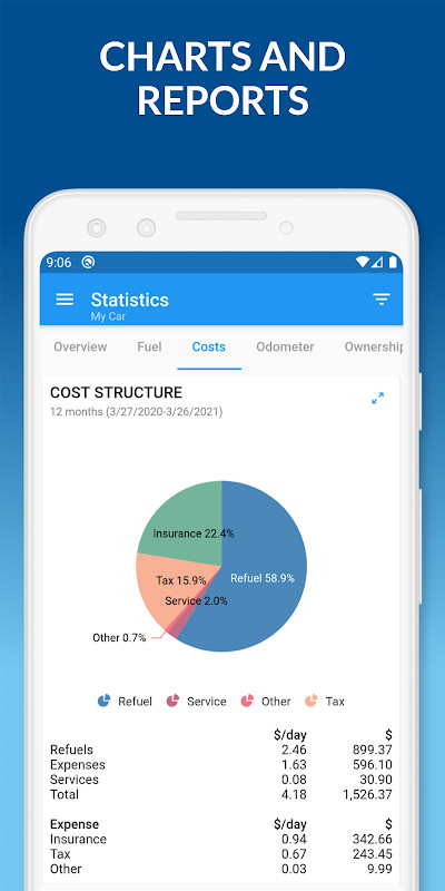 My Car - Car Management screenshot image 24_Popularmodapk.com