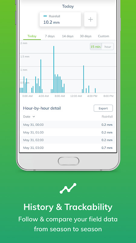 Bang Hookup Dating - hit me up screenshot image 8_Popularmodapk.com