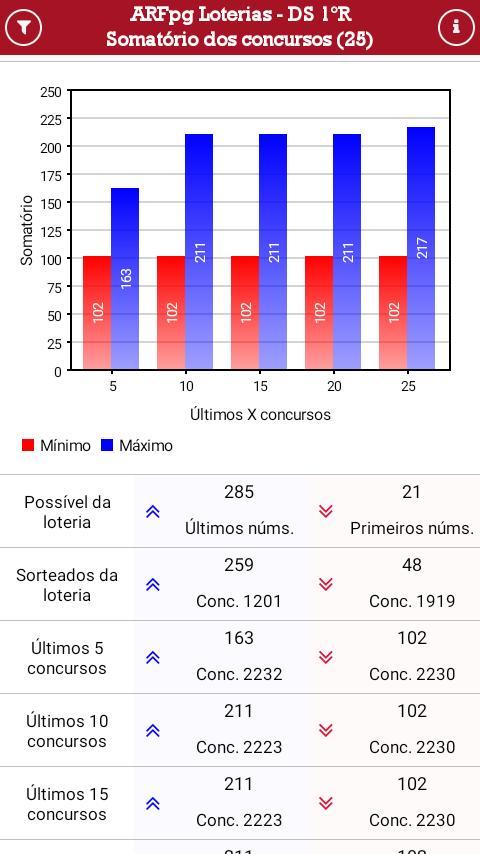 Big Food Troisdorf screenshot image 8_Popularmodapk.com