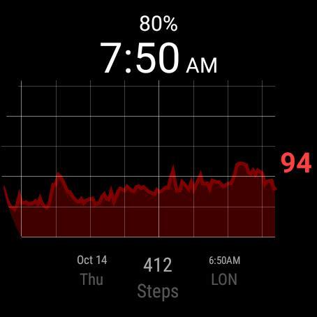 Attack on Giants(no watching ads to get Rewards) screenshot image 8_Popularmodapk.com