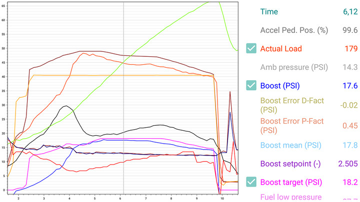 MHD Flasher N54 screenshot image 1_Popularmodapk.com