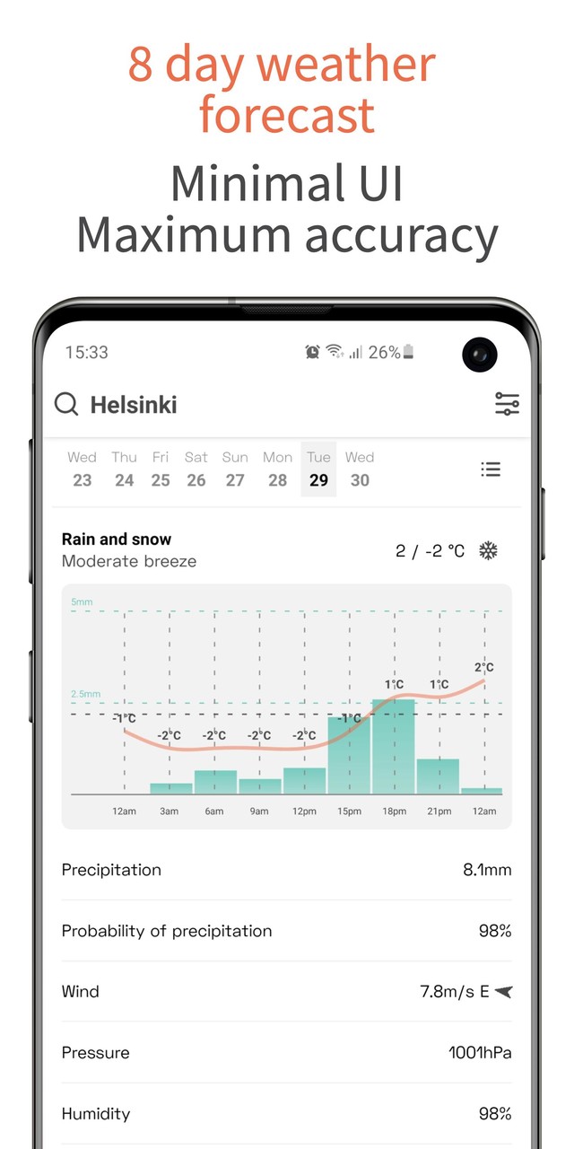 OpenWeather screenshot image 3_Popularmodapk.com