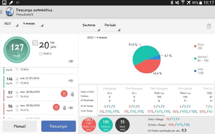 MenaDiab® Mobile screenshot image 11_Popularmodapk.com
