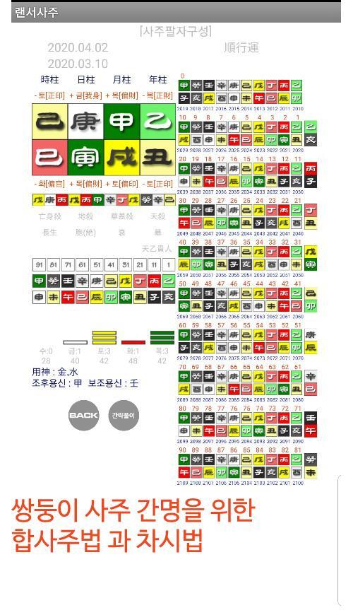 랜서사주 screenshot image 10_Popularmodapk.com