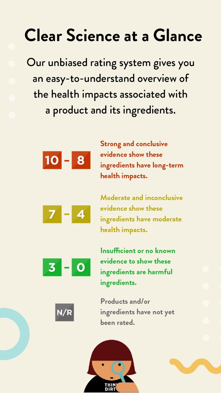 Think Dirty screenshot image 4_Popularmodapk.com