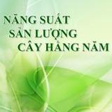 NSSL cây hằng năm1.0.1_Popularmodapk.com