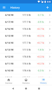 Black Career Women's Network screenshot image 1_Popularmodapk.com