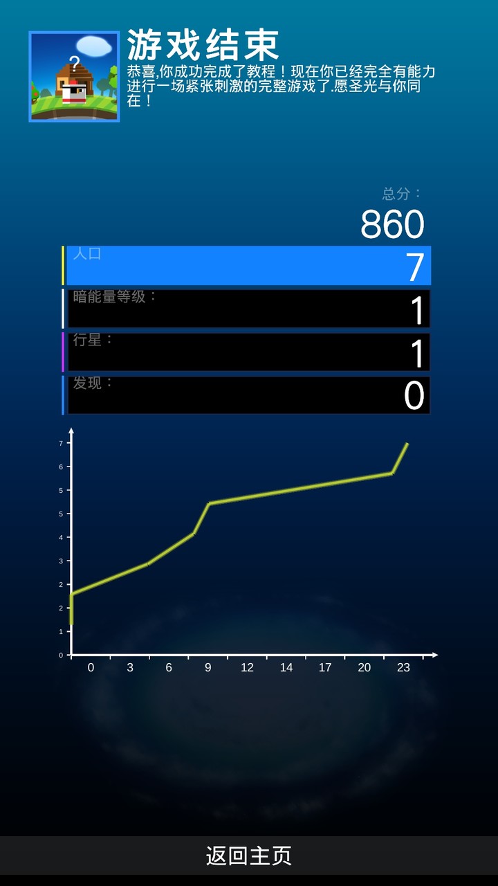 我的行星汉化破解版<span>(mod)</span> screenshot image 6_Popularmodapk.com