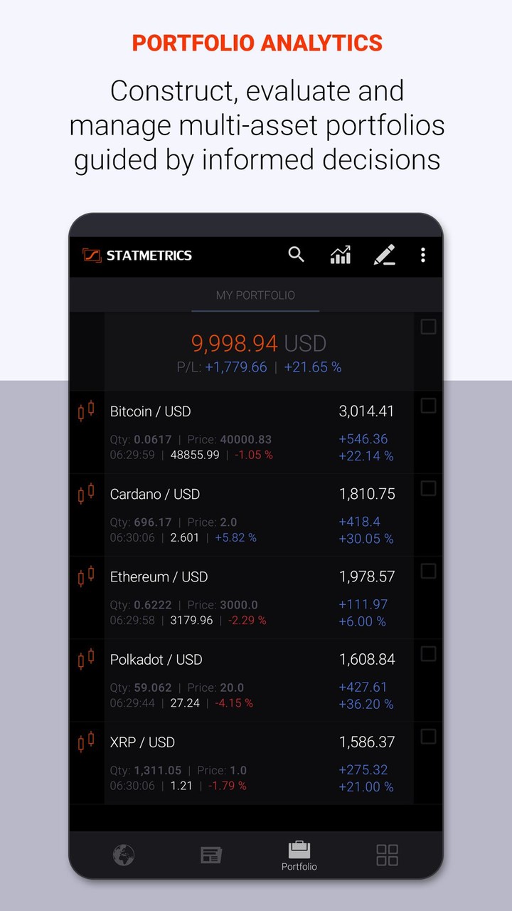 Crypto Portfolio Tracker screenshot image 6_Popularmodapk.com