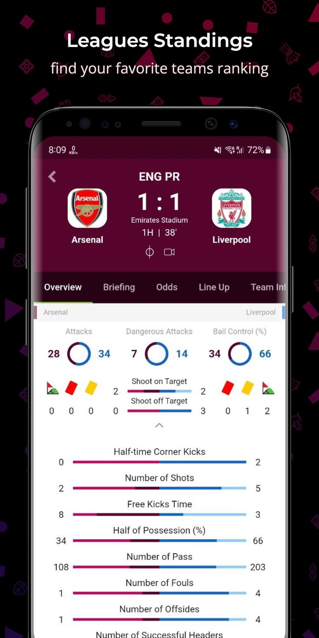 Qatar World Cup Score App 2022 screenshot image 8_Popularmodapk.com