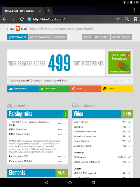 Golden Rose screenshot image 5_Popularmodapk.com