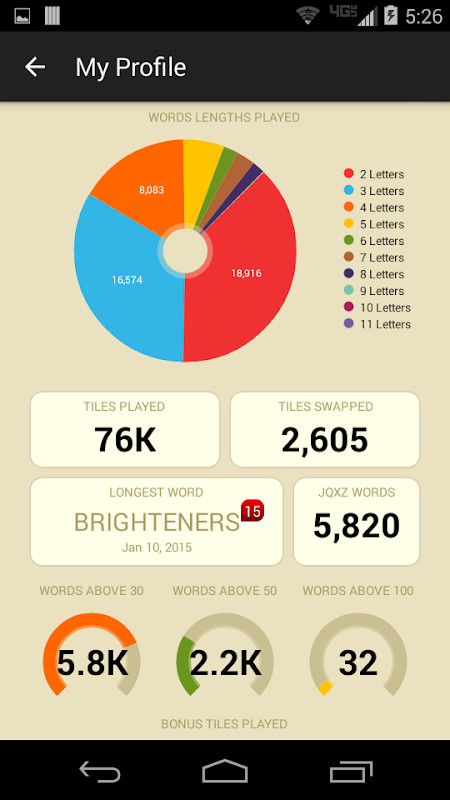 SB-Live: Live Broadcasting app screenshot image 9_Popularmodapk.com