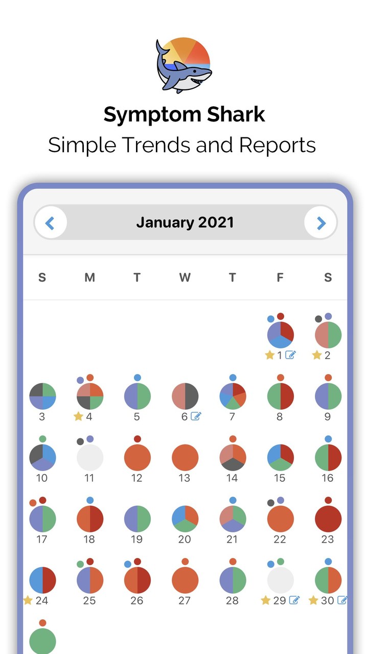 MyDataHelps screenshot image 10_Popularmodapk.com