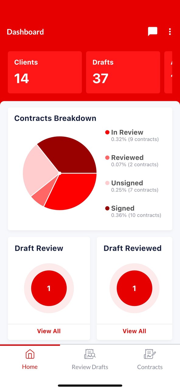 MMBL e-Contract Management Sys screenshot image 24_Popularmodapk.com