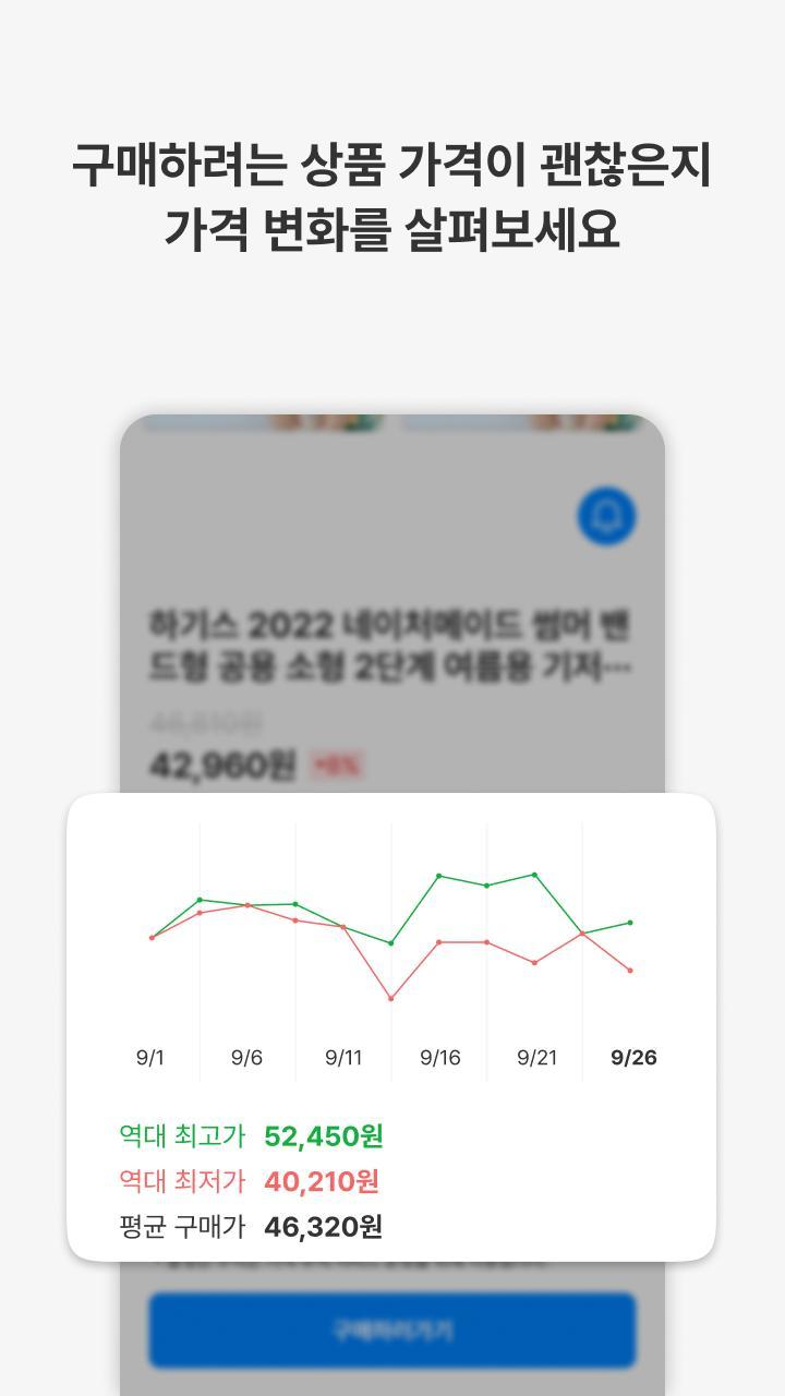 폴센트 - 쿠팡 가격 변동 알림 screenshot image 26_Popularmodapk.com