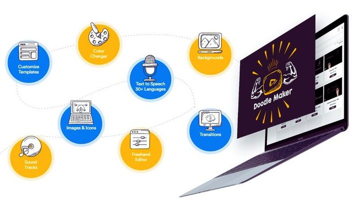 Vyond Alternative screenshot image 1_Popularmodapk.com