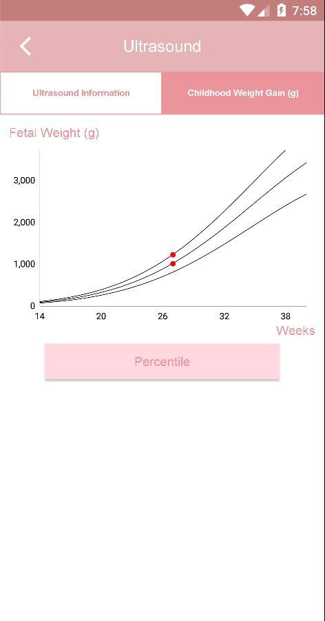 eMutterPass screenshot image 13_Popularmodapk.com