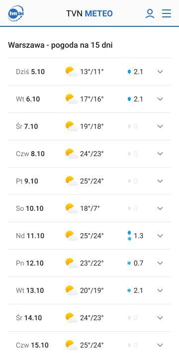 Pogoda TVN Meteo screenshot image 1_Popularmodapk.com